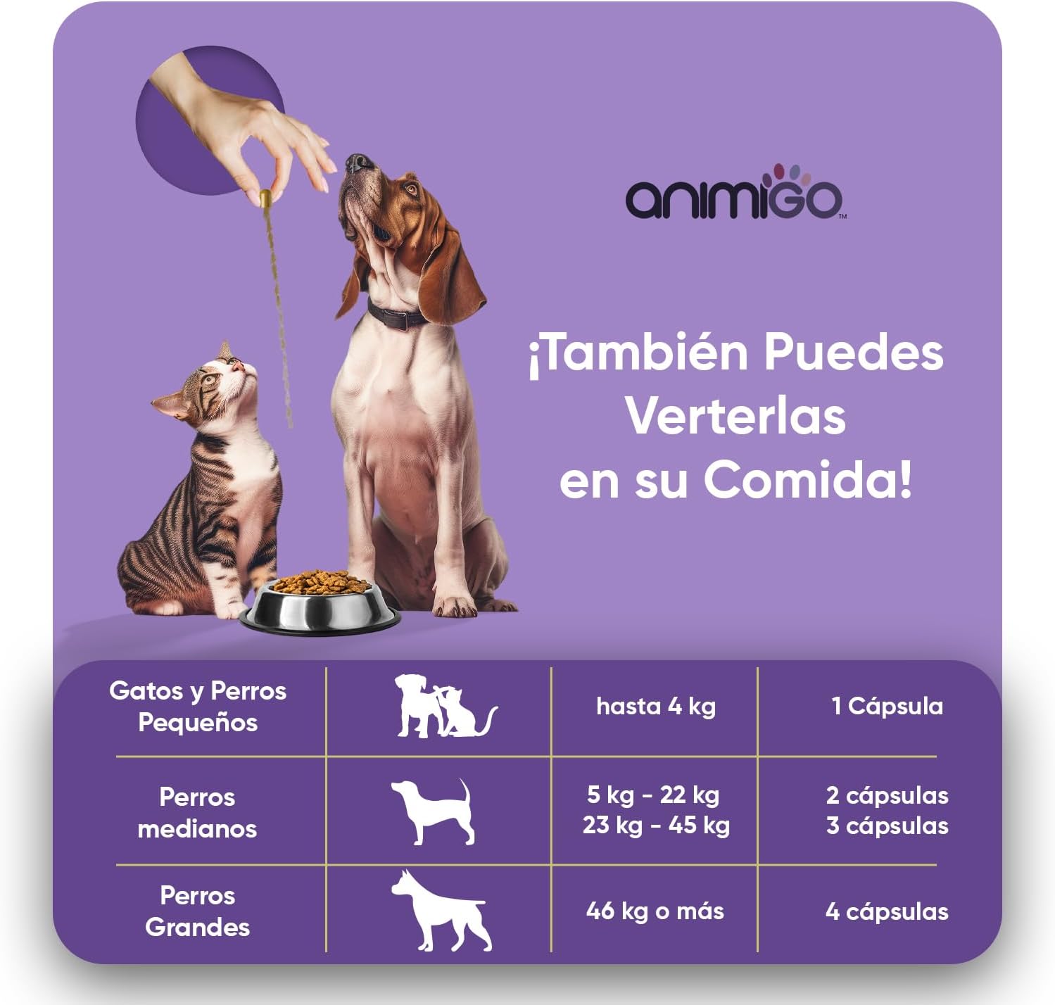 Condo protector para perros y gatos con glucosamina y cúrcuma - 120 cápsulas - imagen 5